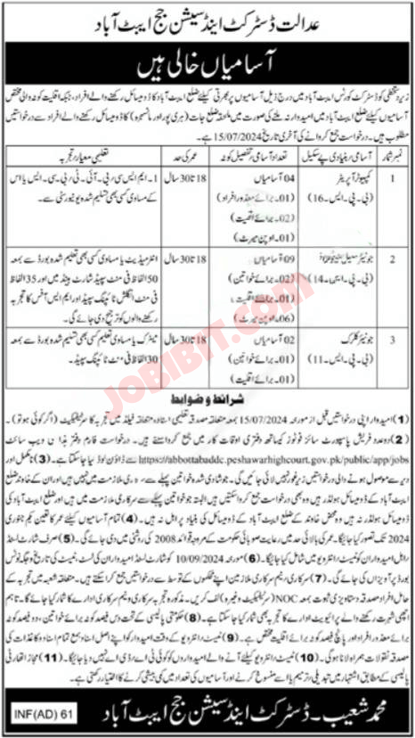 District and Session Court Abbottabad Jobs 2024 Latest Advertisement