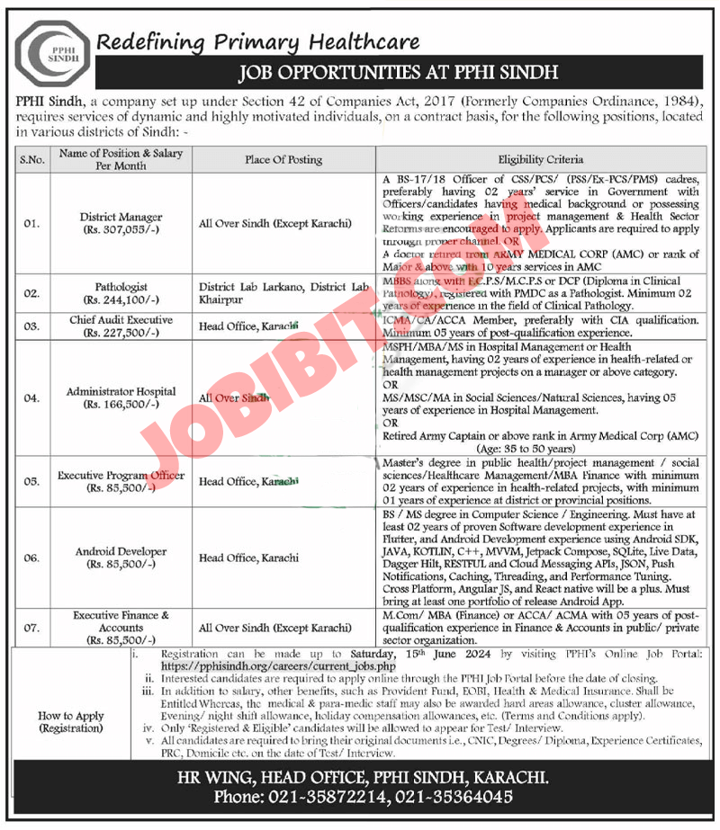 Jobs For 2024 People's Primary Healthcare Initiative PPHI Sindh