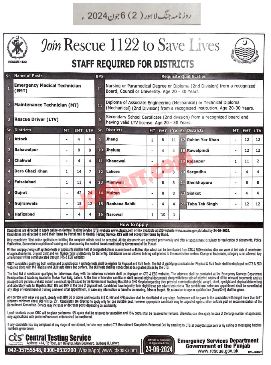 Jobs For 2024 Punjab Emergency Service Rescue 1122
