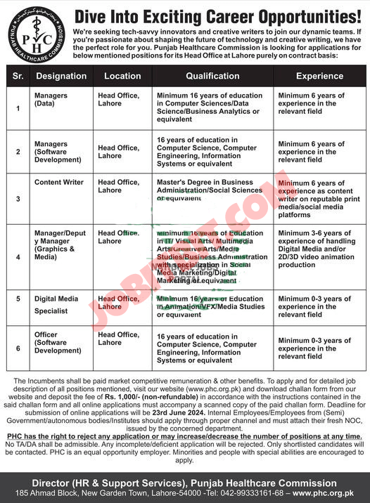 Jobs For 2024 Punjab Healthcare Commission PHC