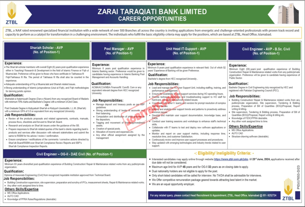 Jobs For 2024 Zarai Taraqiati Bank Limited ZTBL