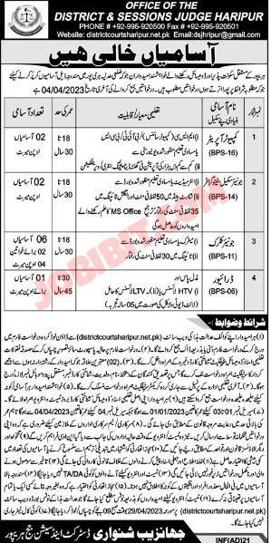 Jobs for 2024 District and Session Court Khyber online Apply