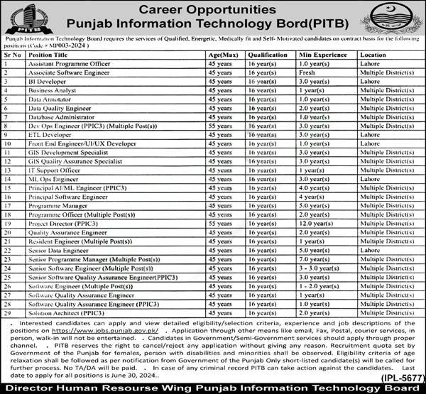 PITB Latest Advertisement  jobs.punjab.gov.pk (PKR 80000 - 150000)