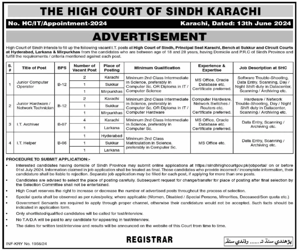 Sindh High Court Jobs For 2024 www.sindhhighcourt.gov.pk