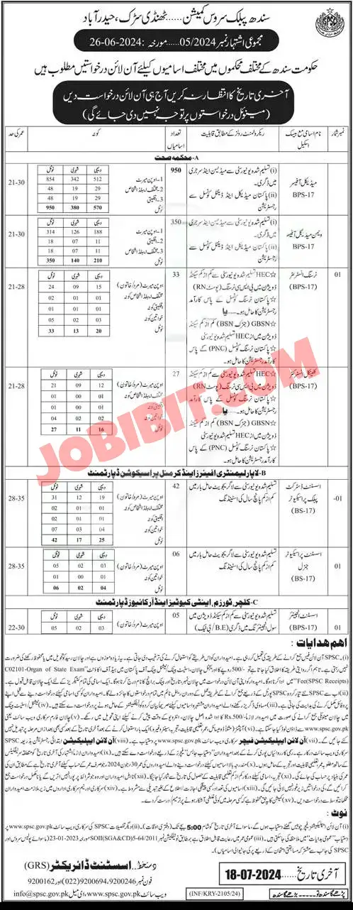 SPSC Jobs For 2024 Sindh Public Service Commission  spsc.gop.pk